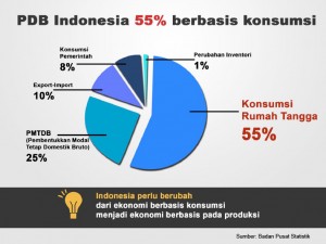 Pencapaian-1-Tahun-Jokowi-JK-2